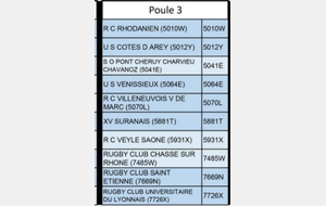 Poule SENIOR 1-2 série 2019-2020