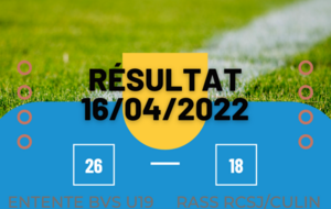 Résultat U19 16 avril 2022
