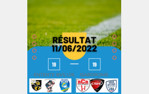 Finale Ligue AURA U16