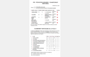 588eebd1e91c4_classement29012017.jpeg