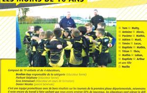 Les moins de 10 ans : Saison 2016 / 2017