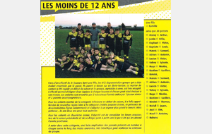 Les moins de 12 ans : Saison 2016 / 2017