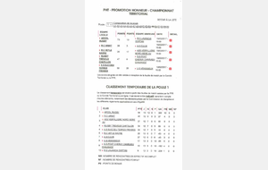 58ab34660cf7a_classement19022017.jpeg.jpeg