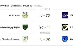 5be96decb8c9f_resultats.JPG