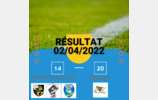 Résultat U19 2 avril 2022