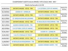 Championnat Cadets Entente BRESSE / VEYLE saison 2016 - 2017