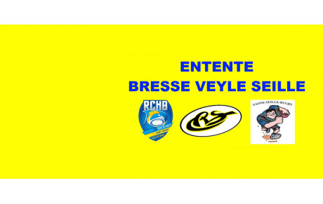 U16 U19 les news