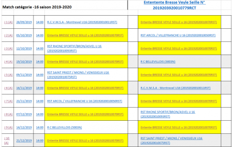 Calendrier 2019-2020 Entente BRESSE/VEYLE/SEILLE U16