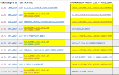 Calendrier 2019-2020 Entente BRESSE/VEYLE/SEILLE U19