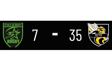 Résultats Etoile du Bugey - RCVS 16/10/22