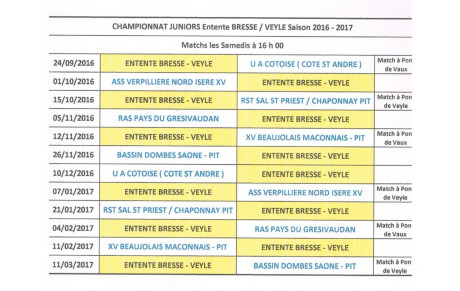 Championnat Juniors Entente BRESSE / VEYLE saison 2016 - 2017